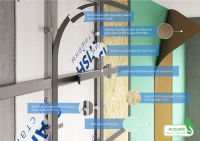 Стандартиш Стена – КС/ЕС-ЭКО MAT